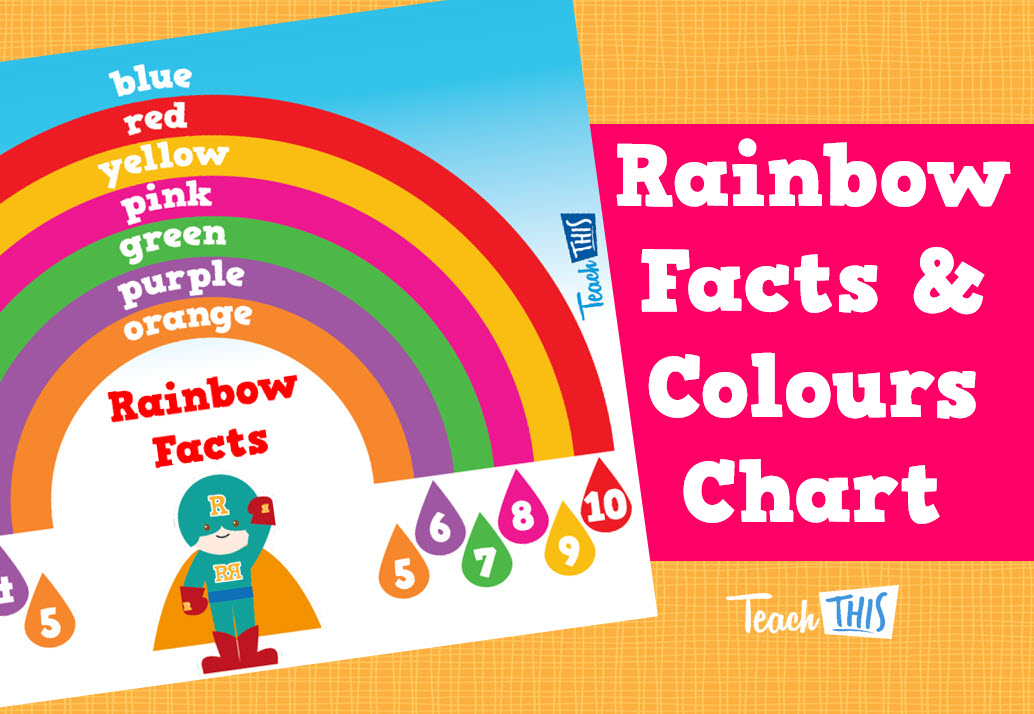 Rainbow Facts & Colours Chart