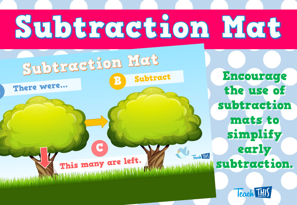 Subtraction Mat - ABC