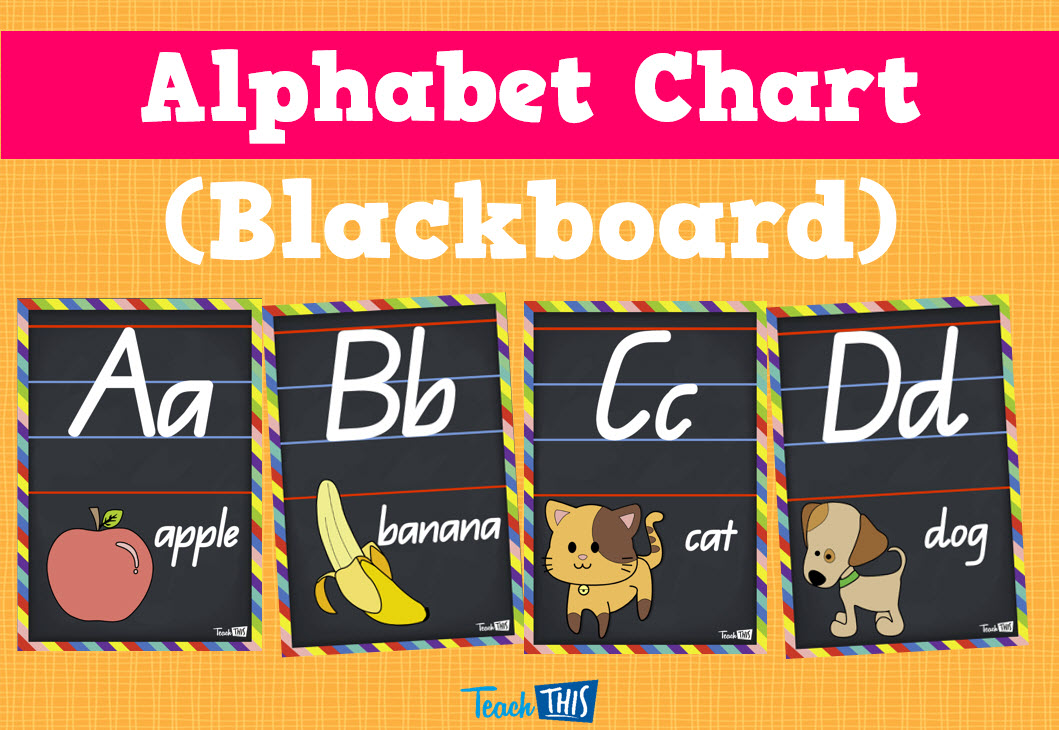 Alphabet Chart - Blackboard