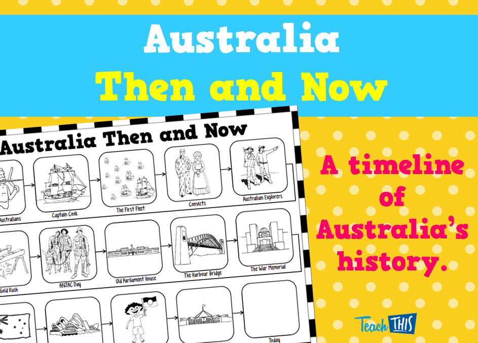 Australia Then and Now