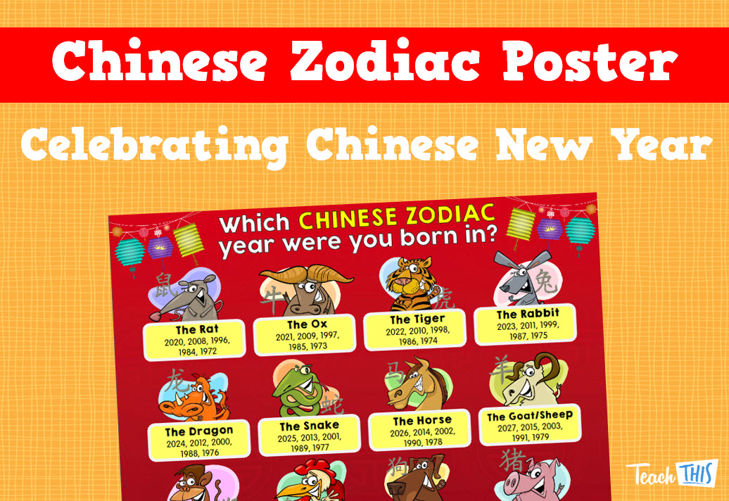 Chinese Zodiac Poster