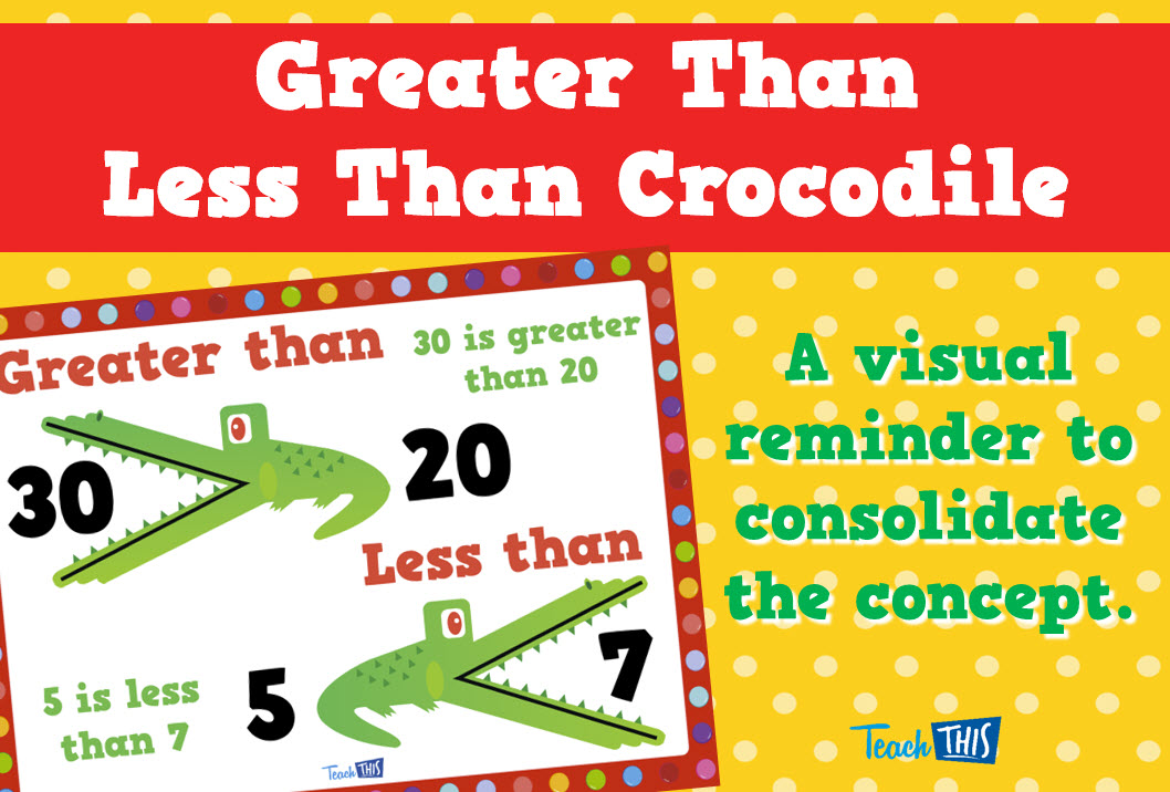 Greater Than Less Than Crocodile
