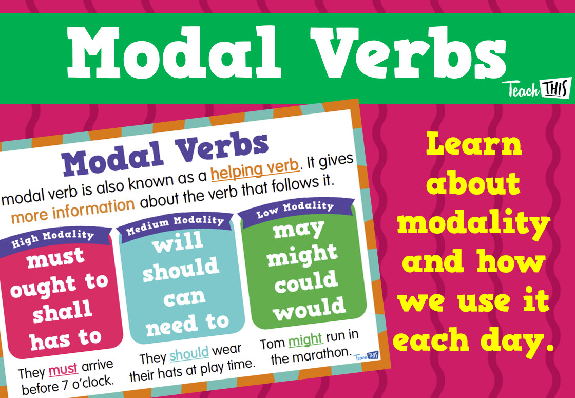 Modal Verbs Poster