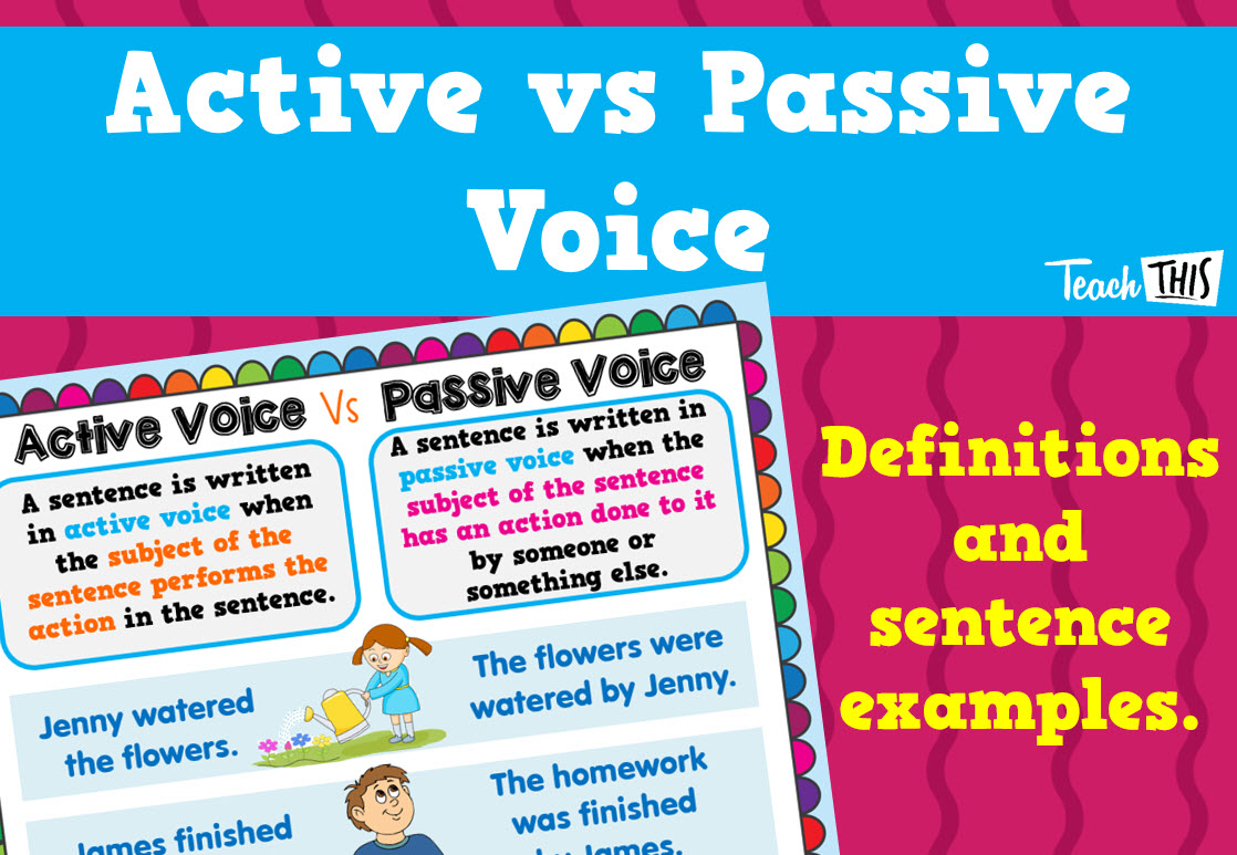 Active Passive Voice Poster