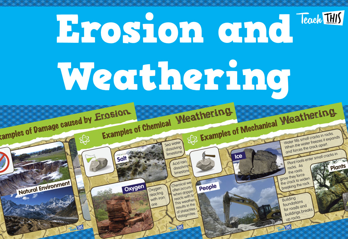 Erosion & Weathering Posters