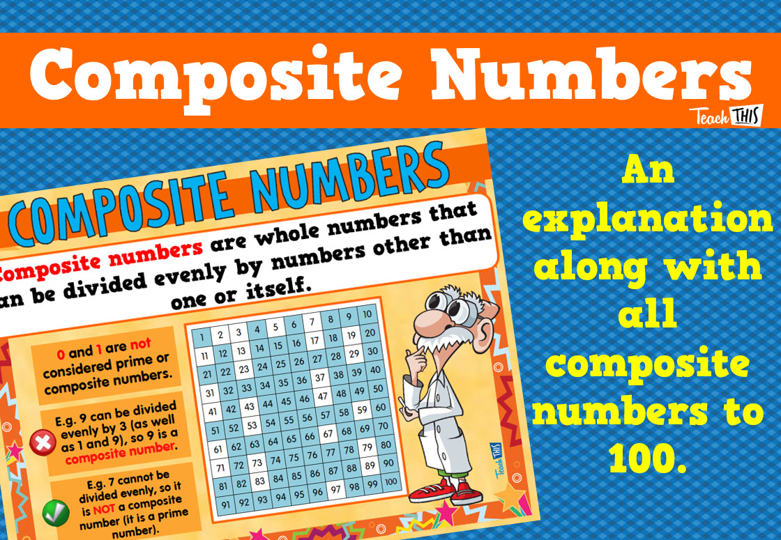 Composite Numbers Poster