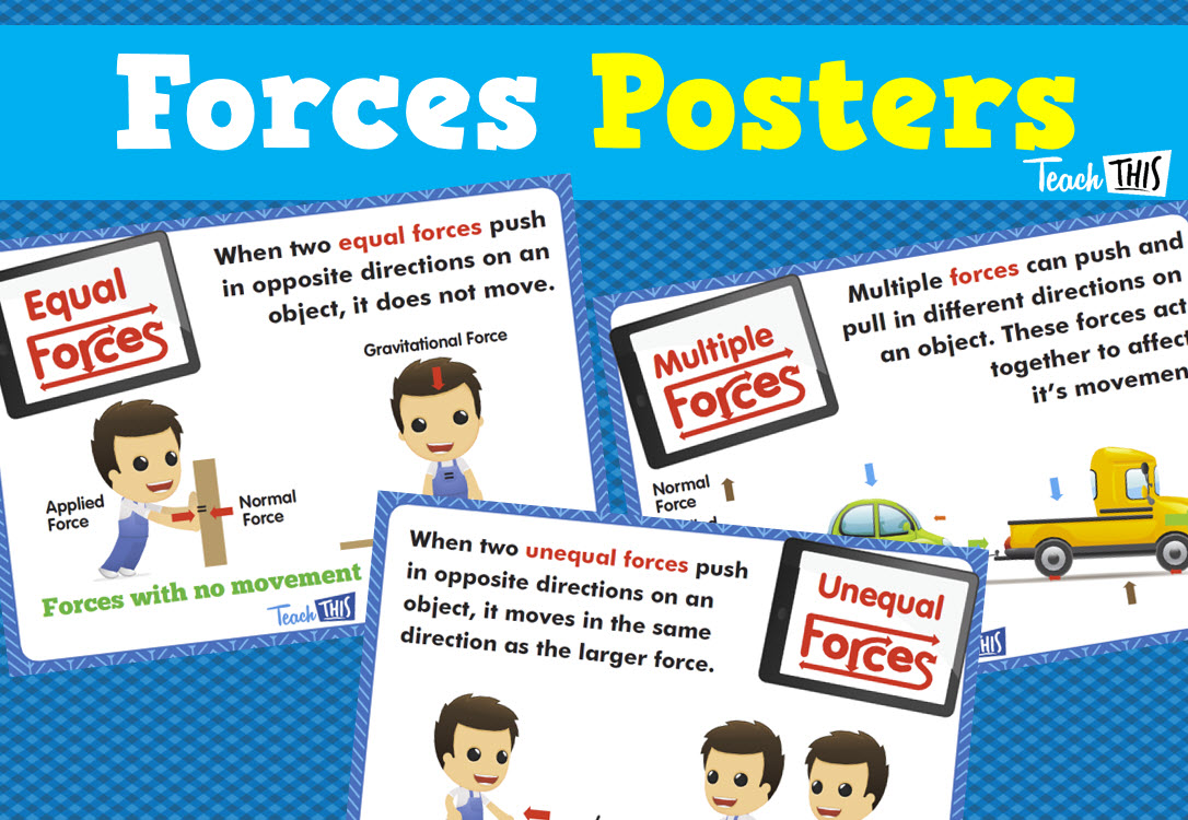 Forces Acting Together Posters