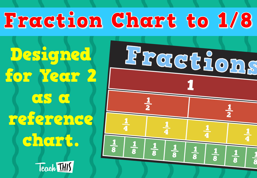Fraction Chart to one-eighth