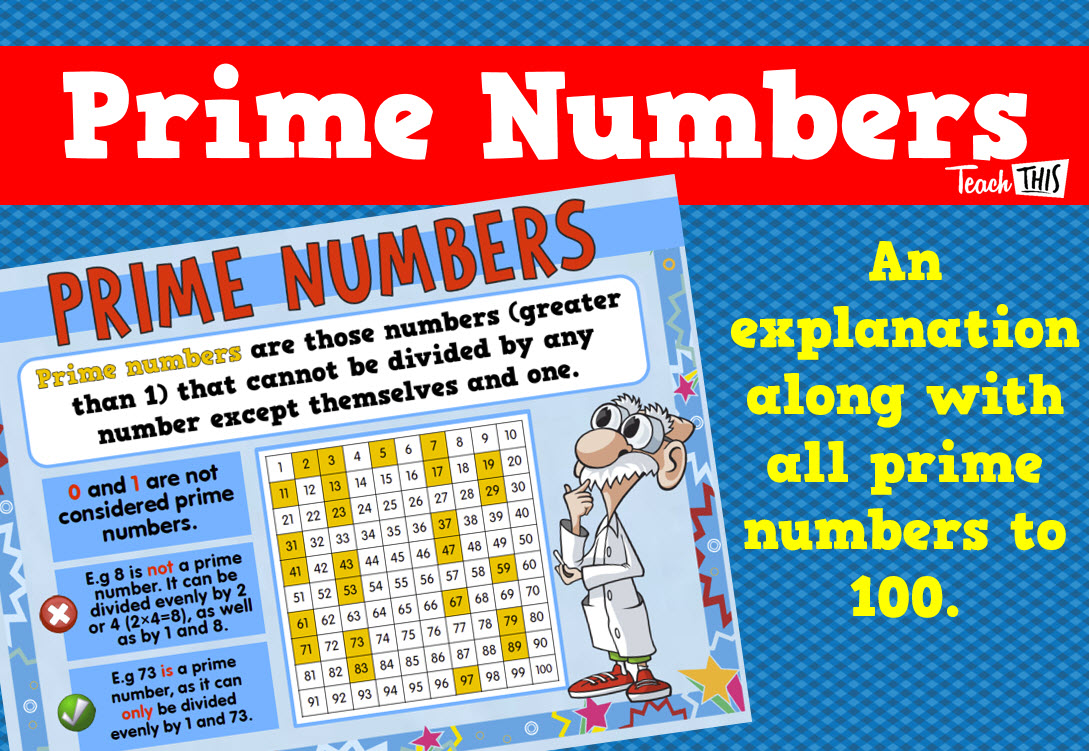 Prime Numbers Poster