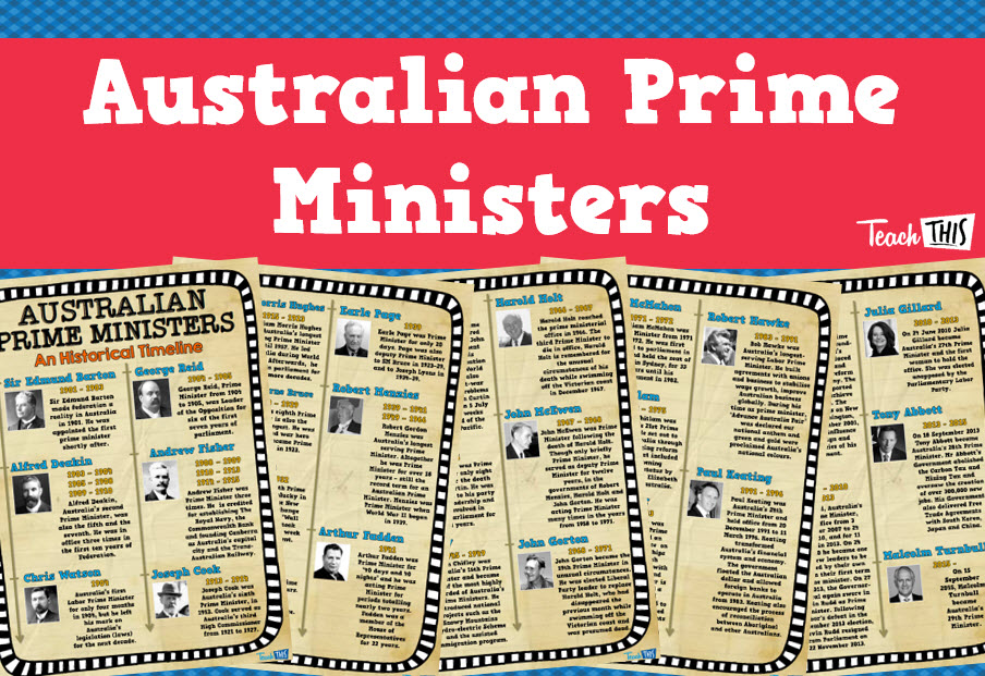 Prime Ministers Timeline Posters