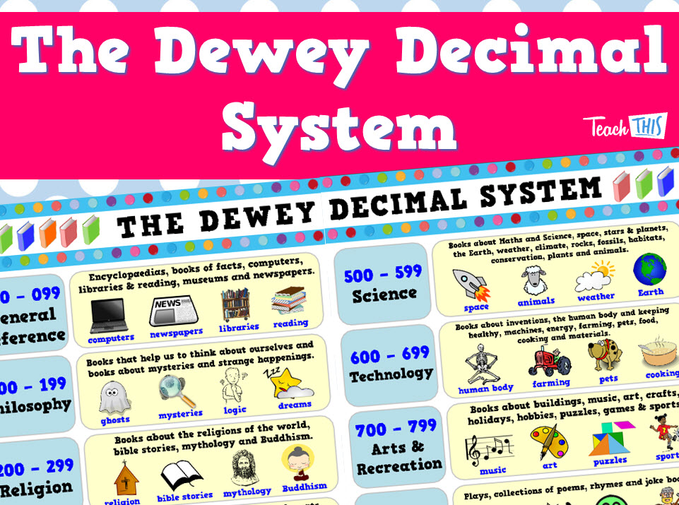 The Dewey Decimal System Poster