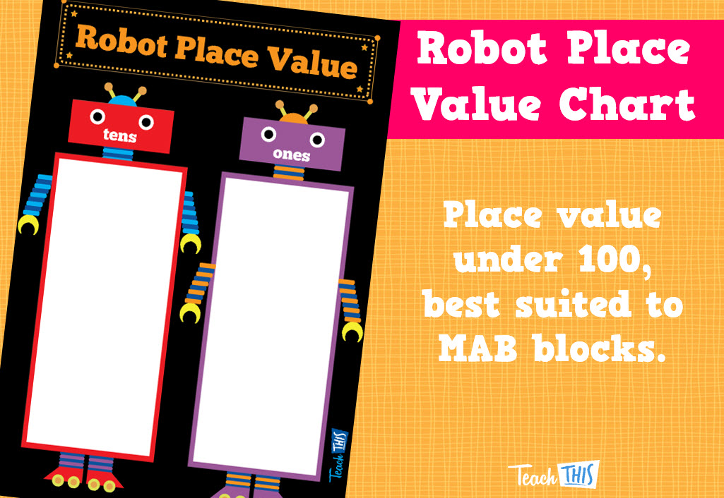 Robot Place Value - Tens and Ones