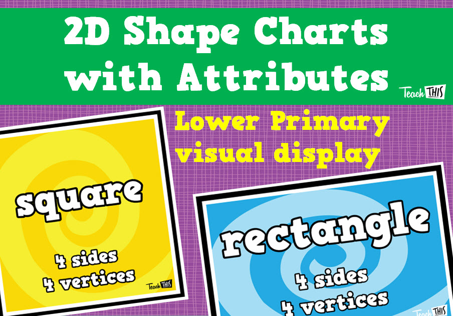 2D Shape Charts with Attributes