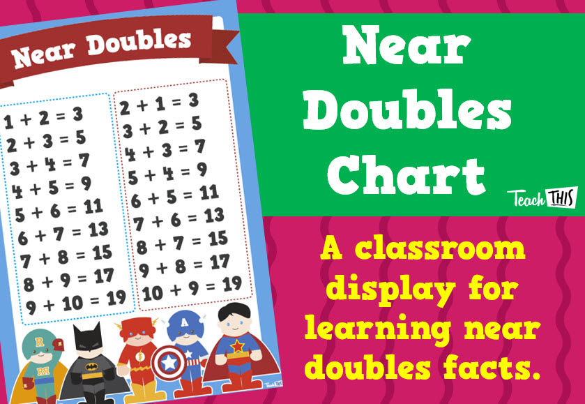 Superheroes Near Doubles Poster