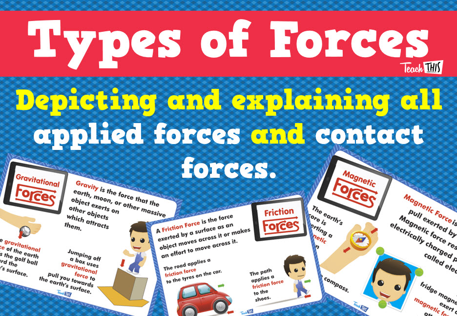 Types of Forces Posters