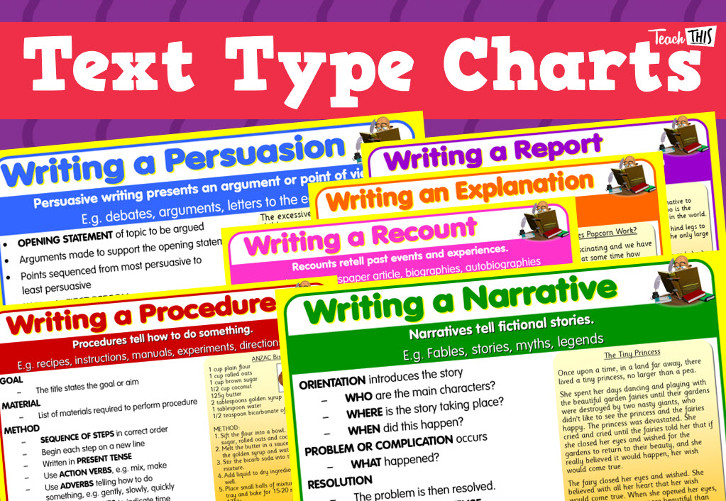 Text Type Charts - Landscape