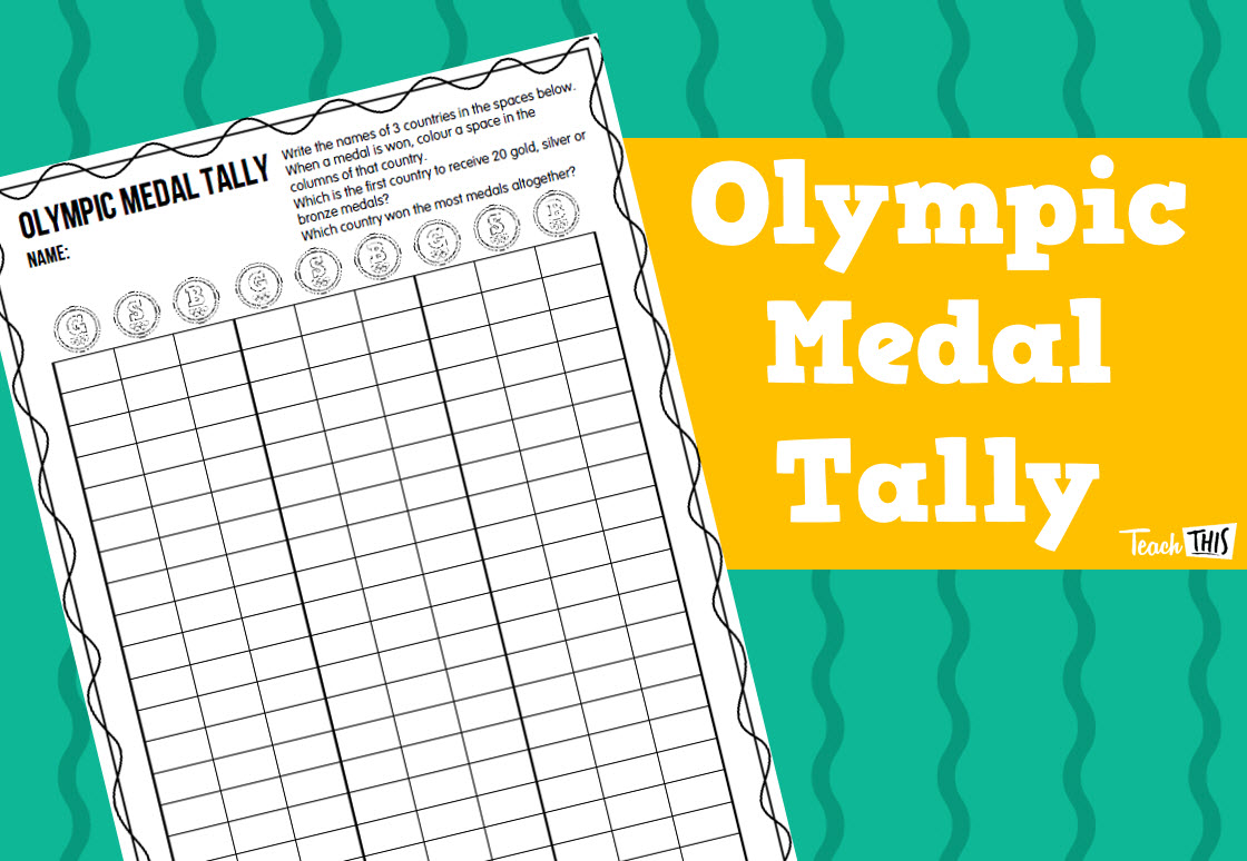 Olympic Medal Tally