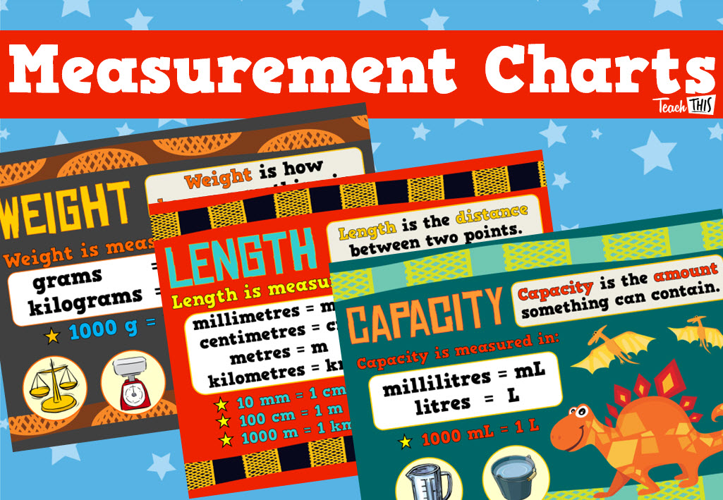 Measurement Charts