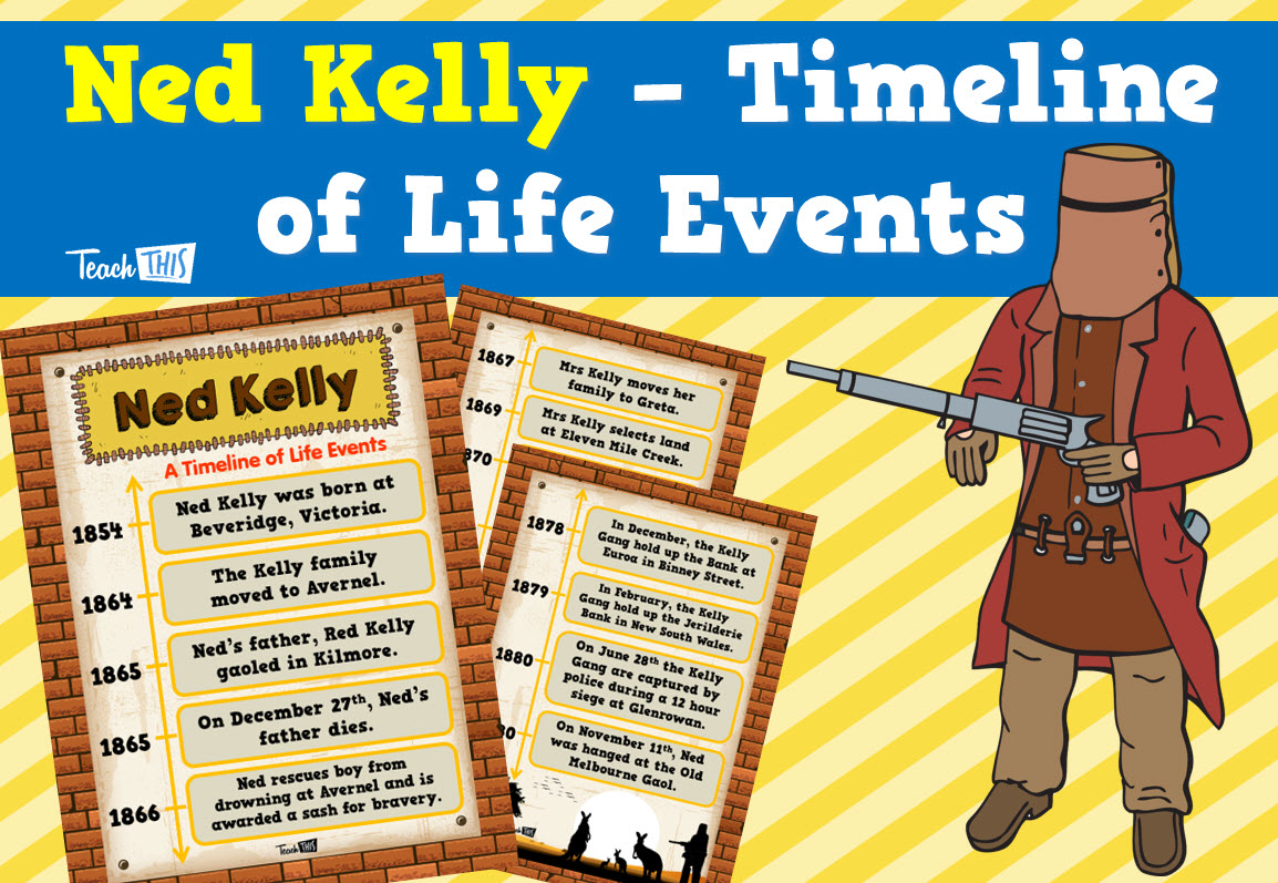 Ned Kelly - Timeline of Life Events