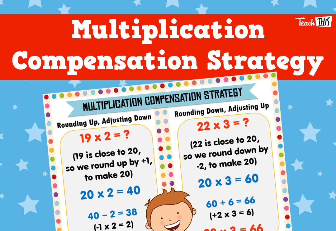 Multiplication Compensation Strategy - Poster