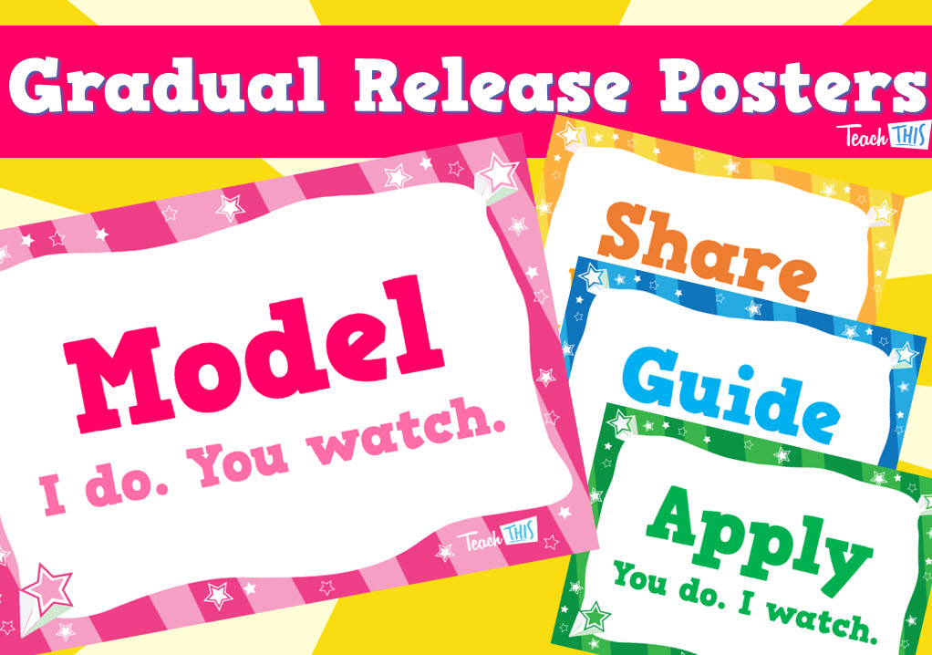 Gradual Release Posters