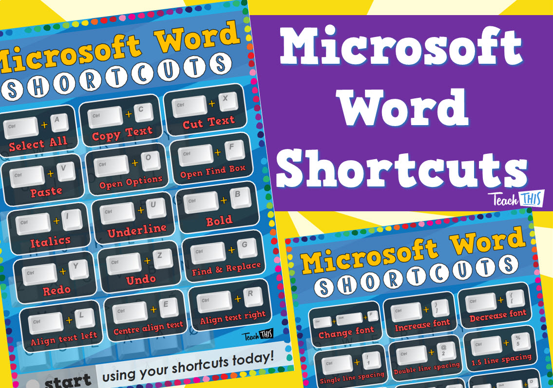Microsoft Word Shortcuts Posters