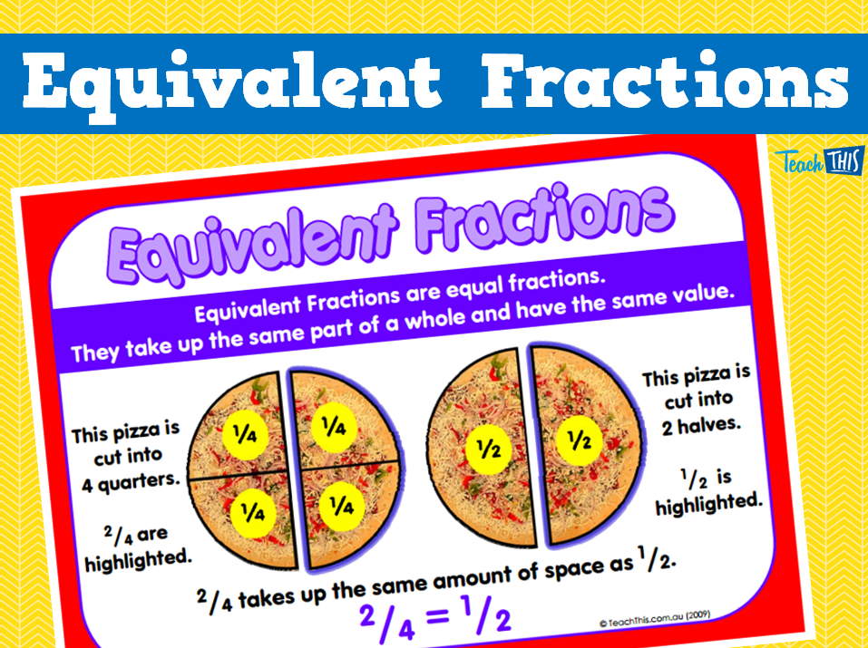 Equivalent Fractions