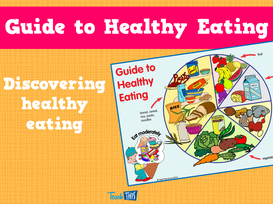 Guide to Healthy Eating