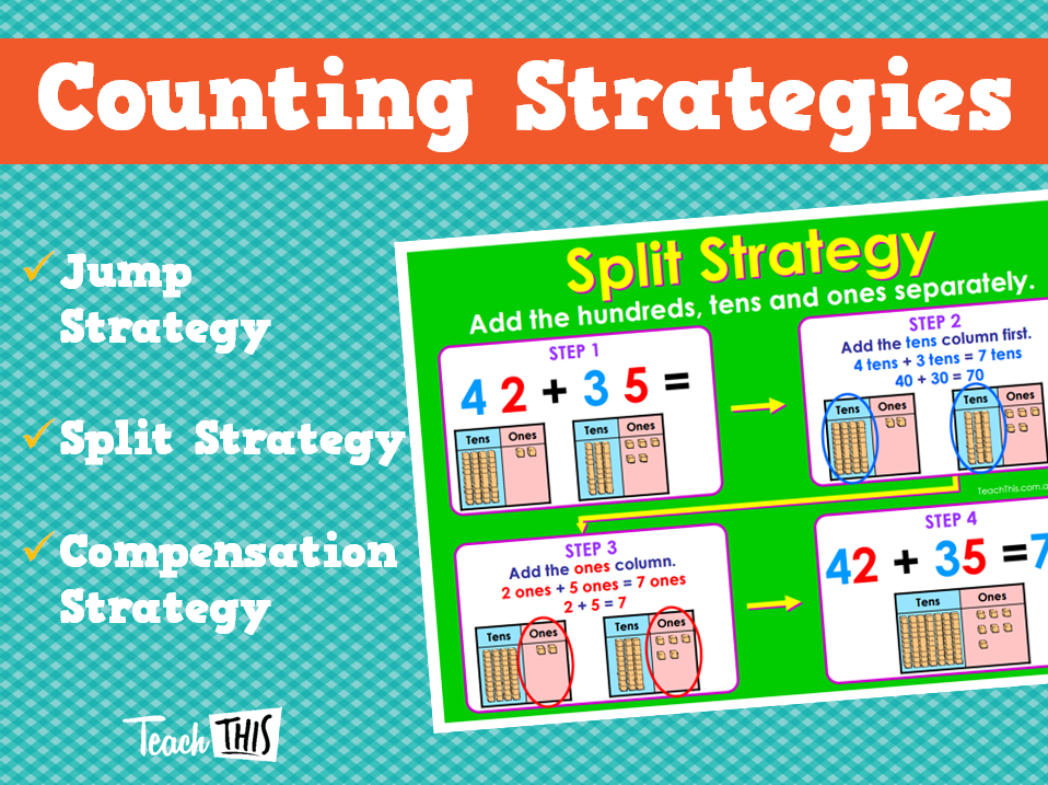 Counting Strategies