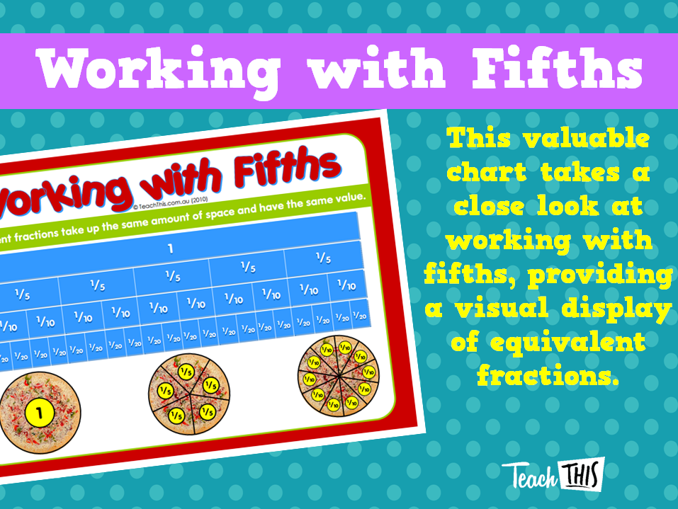 Working with Fifths