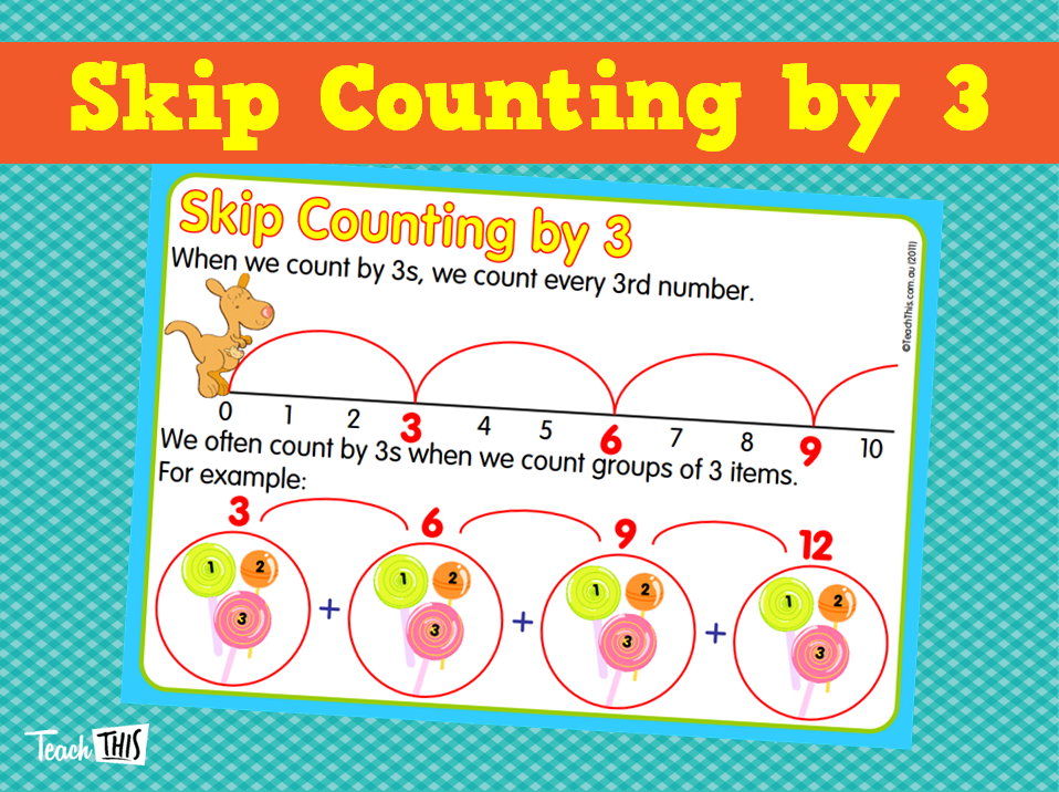 Skip Counting by 3