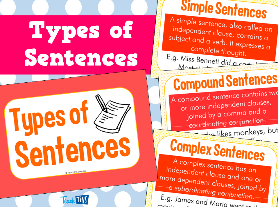 Types of Sentences