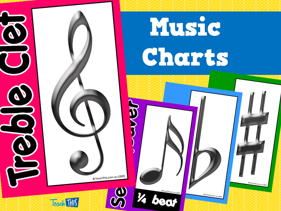 Music Charts