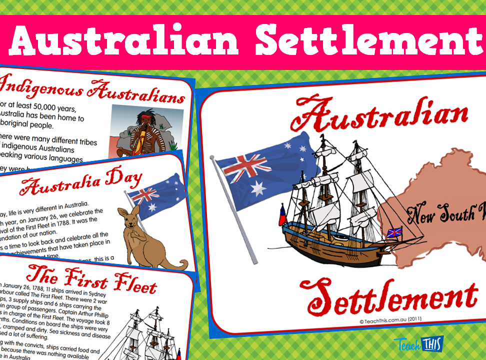 Australian Settlement
