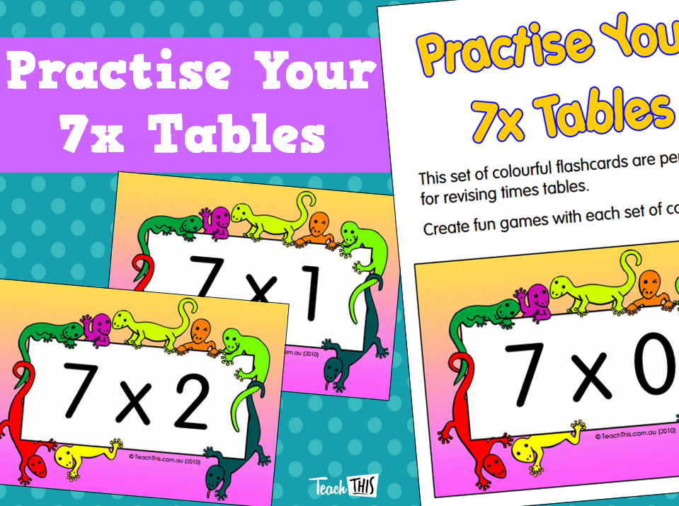 Stupendous Sevens- Multiplication Flashcards