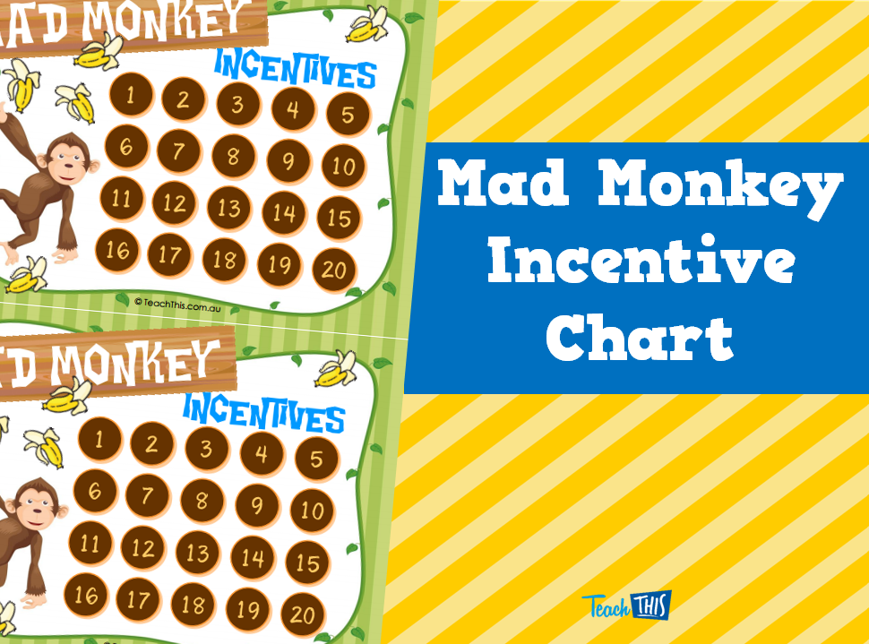 Mad Monkey Incentive Chart