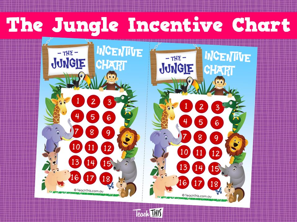 The Jungle Incentive Chart