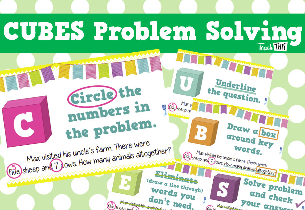 CUBES Problem Solving Strategy Display