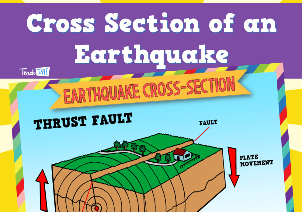 Earthquake Cross-Section Poster