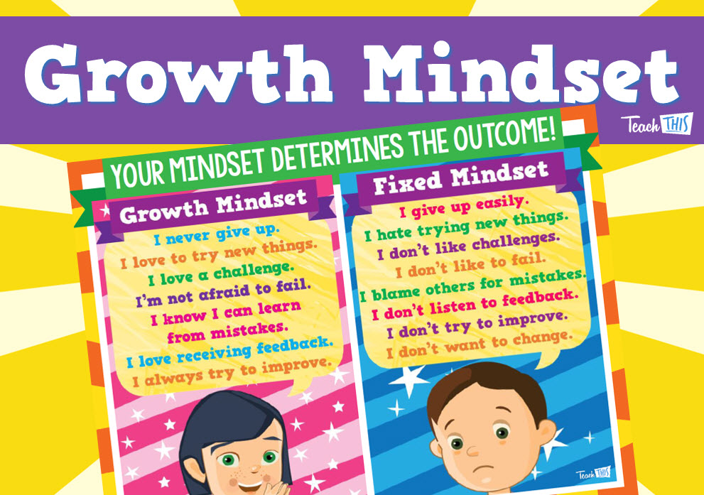 Growth and Fixed Mindset Posters