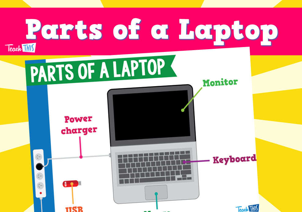 Parts of a Laptop