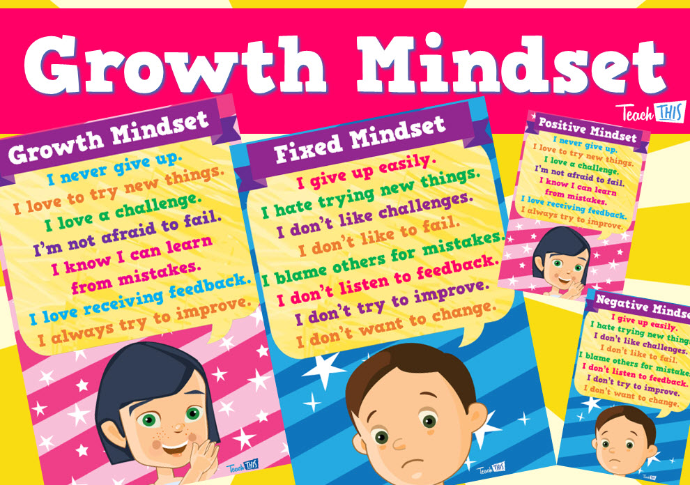Positive and Negative Mindset Posters