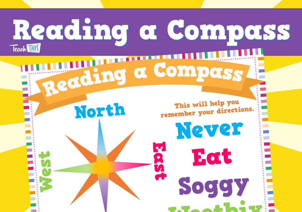 Reading a Compass