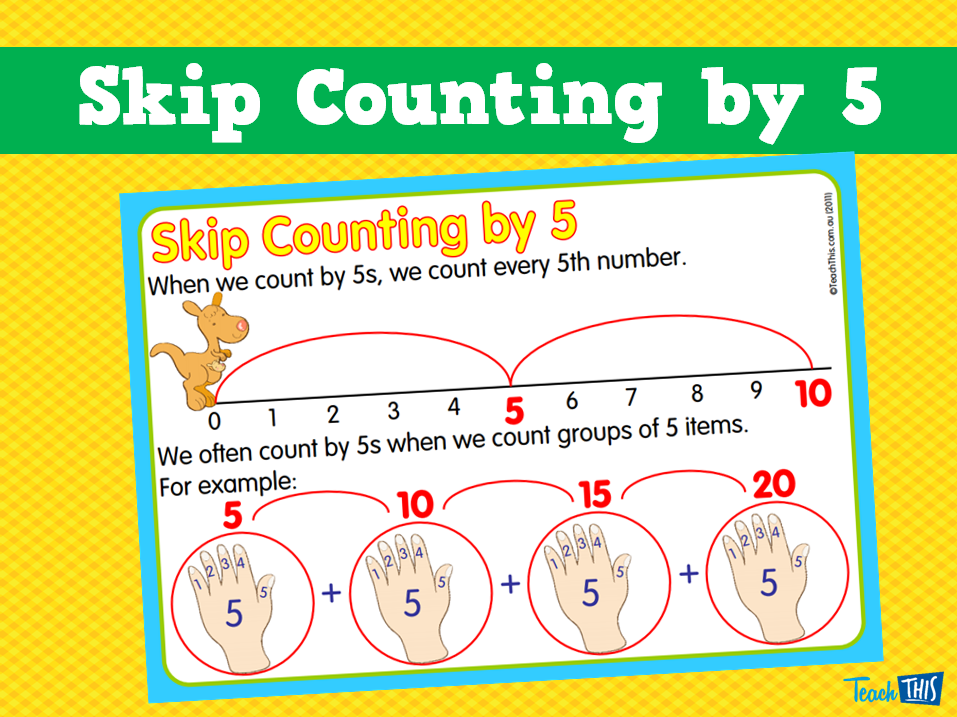 Skip Counting by 5