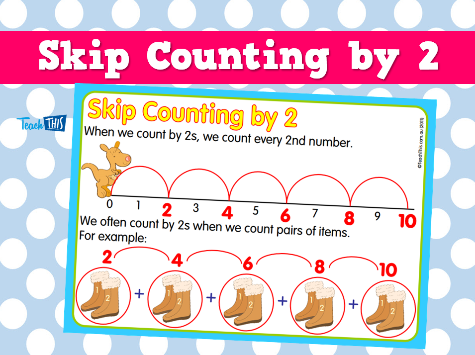 Skip Counting by 2