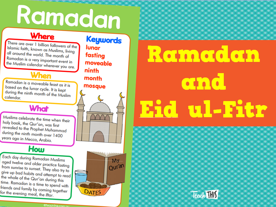 Ramadan and Eid ul-Fitr