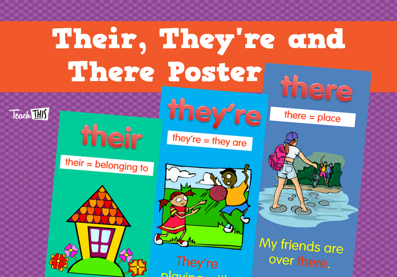Their, They're and There Poster