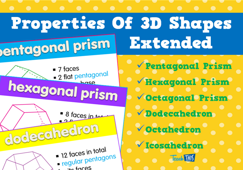 Properties Of 3D Shapes Extended