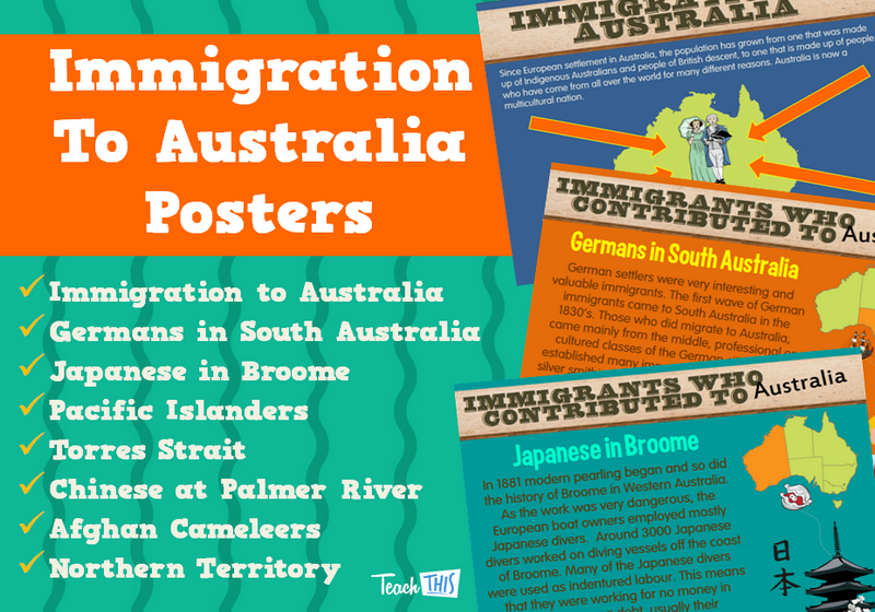 Immigration To Australia Posters