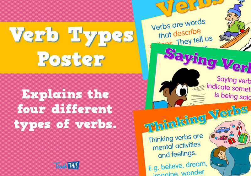 Verb Types Poster